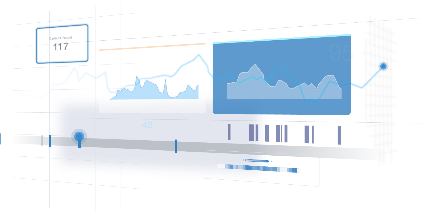 Illustration of dynamic dashboards and data reporting